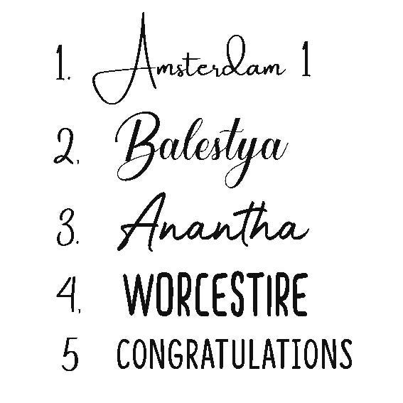 Personalised Photo Dog, Cat, Rabbit Bowl