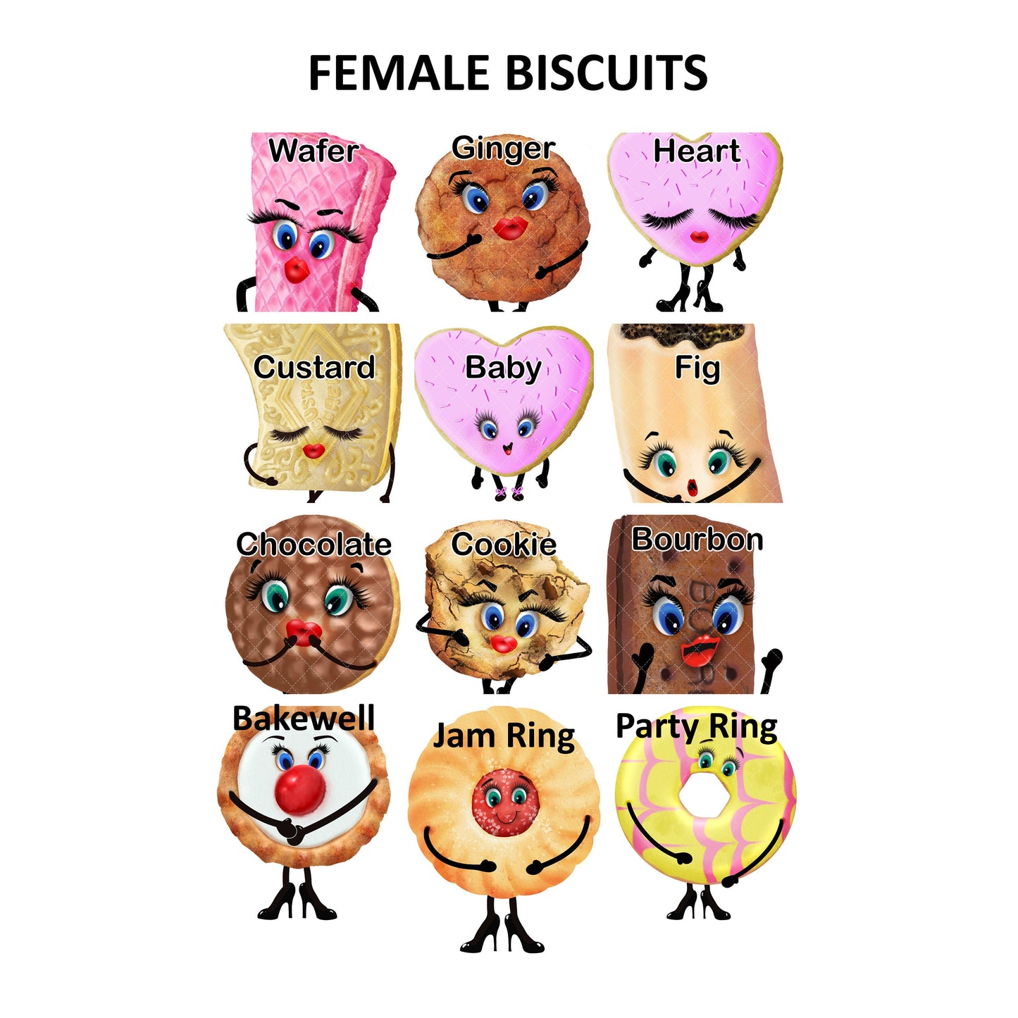 Personalised Biscuits Lap Tray, Name Your Biscuits Family Knee Tray, Family Personal Gift, Food Tray, Work or Hobbie Tray,